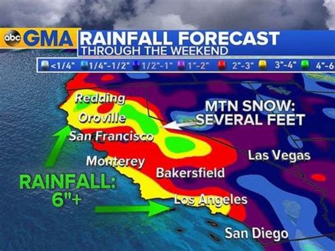 Weekend highs to reach 90 in some parts of Southern California; rain in the forecast